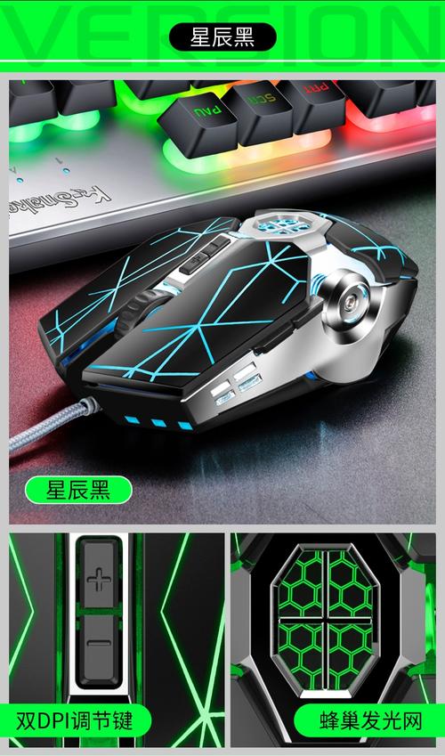 价格对比图表