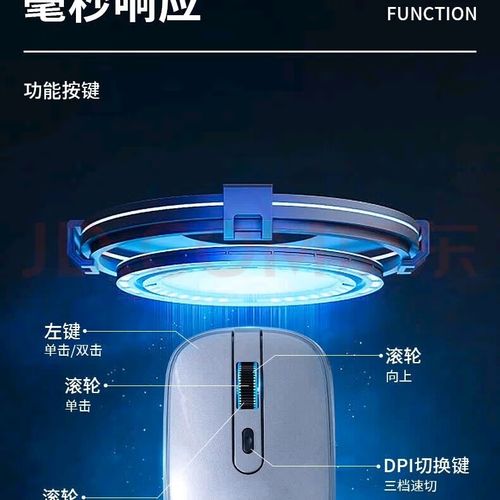 玩家正在专注使用电脑和鼠标进行游戏