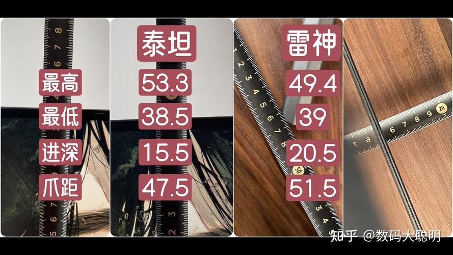 显示器功耗和能效指标