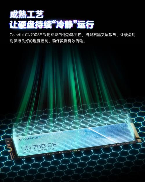 M.2固态硬盘安装在主板上