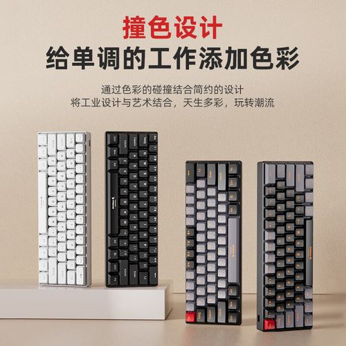 价格对比和性价比图表