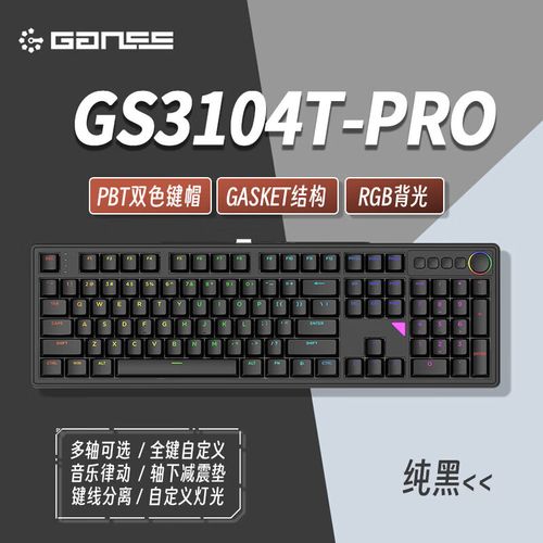 价格分析图表