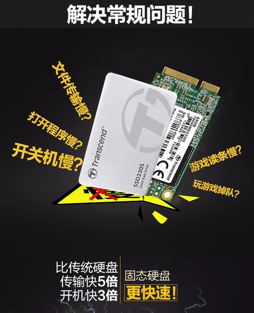 不同尺寸固态硬盘对比展示