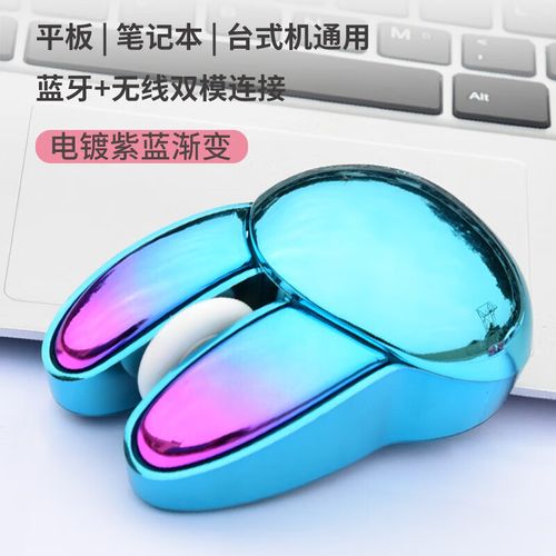 鼠标性能测试场景