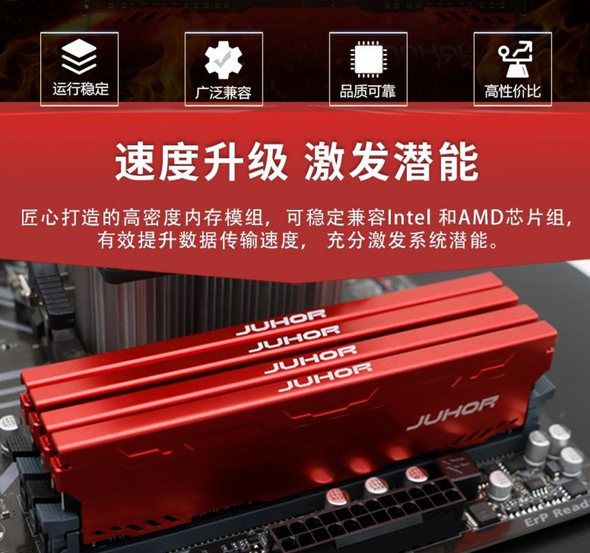 内存性能测试场景