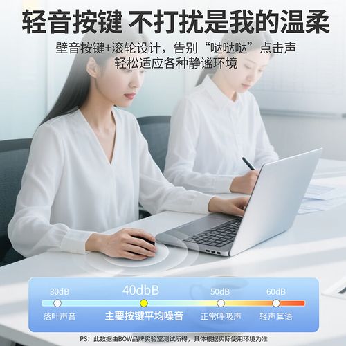 用户选购电脑外设场景