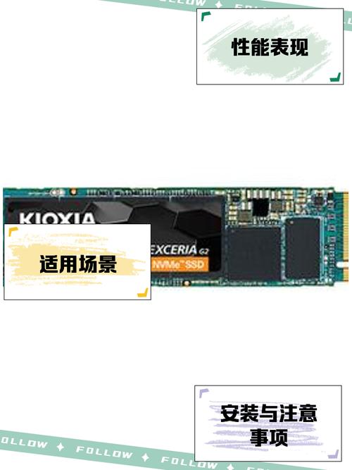 高速数据传输和存储概念图