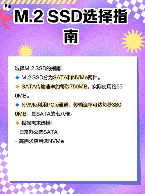 硬件组件对比展示