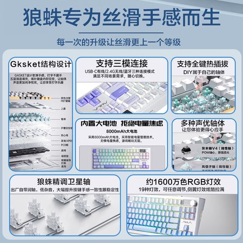 键盘选购建议示意图