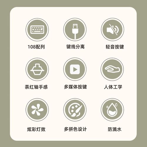 选购建议示意图