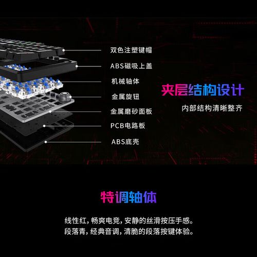 用户选购键盘场景