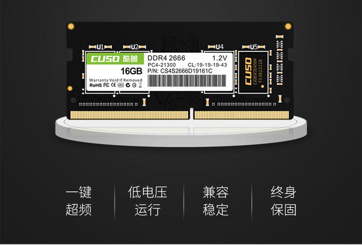 电脑硬件组件图表,展示内存参数