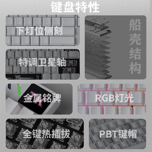 键盘性能测试场景