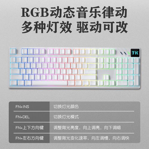 价格对比分析图表