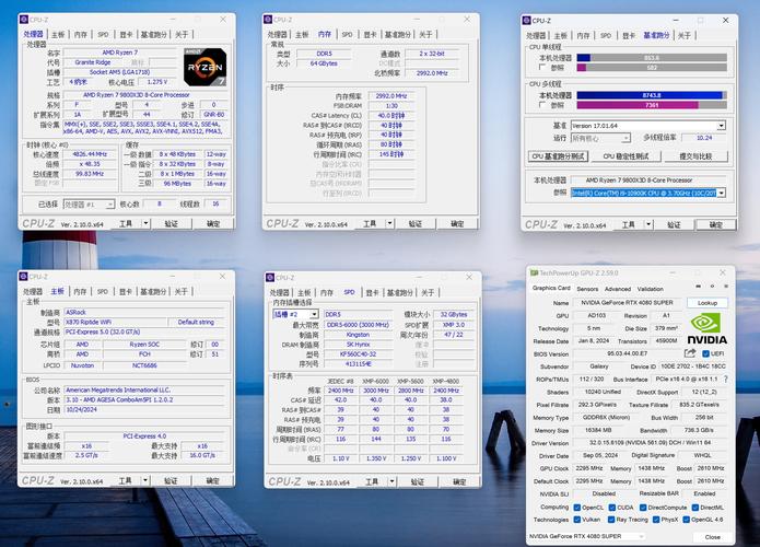 Data center server performance monitoring