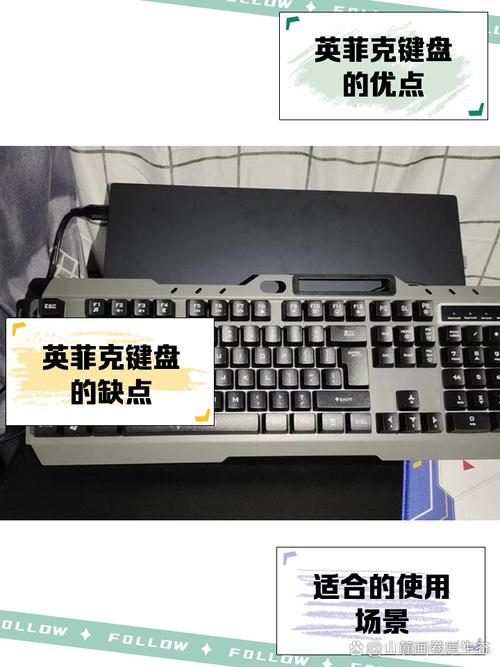 键盘价格对比图表