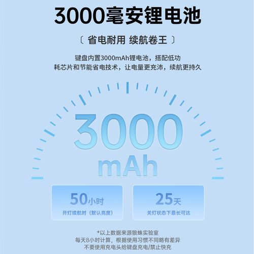 用户选购键盘建议场景