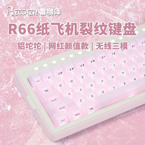 价格与价值分析图表