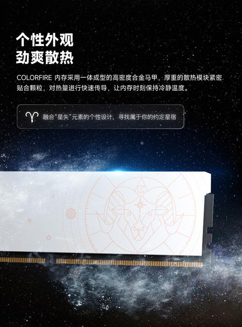 内存性能测试界面