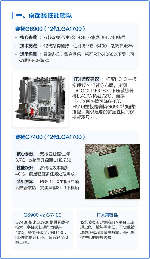 价格标签和货币