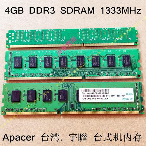 内存运行状态监控