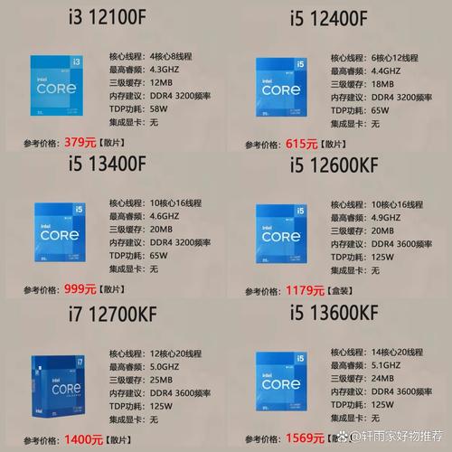Hardware thermal management diagram