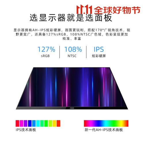显示器面板和分辨率示意图