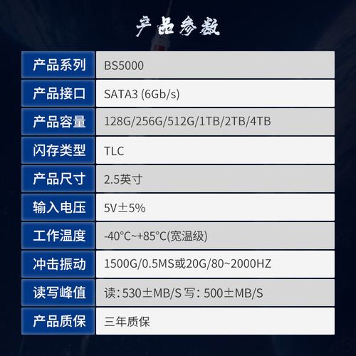 SSD性能测试场景