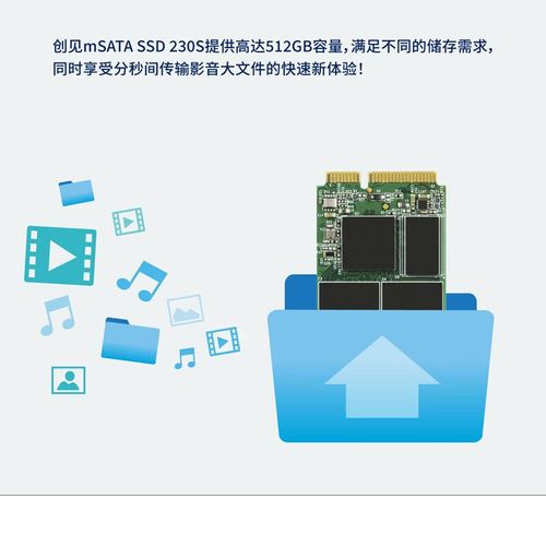 价格标签和硬币放在电脑配件旁