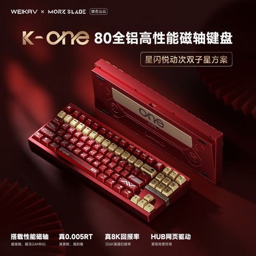 价格与性价比分析图表