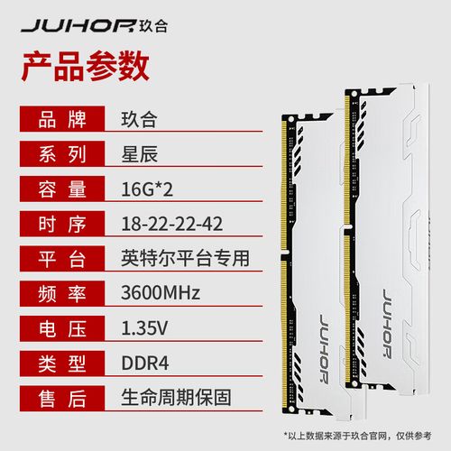 价格标签与硬件