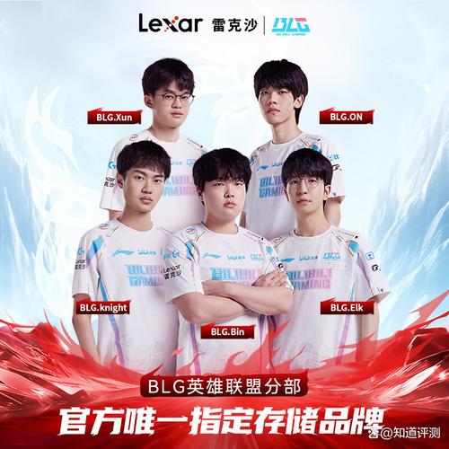 硬件价格对比图表