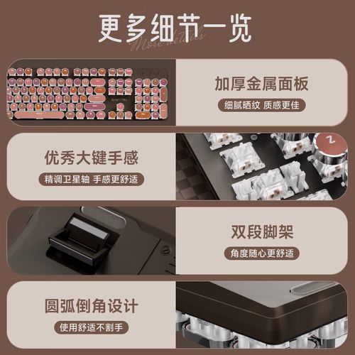 价格与价值分析图表