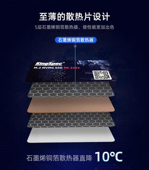 购物和硬件选择场景