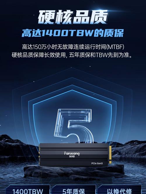 梵想S900 1TB评测：PCIe 5.0时代的性能猛兽，双9500MB/s极速体验