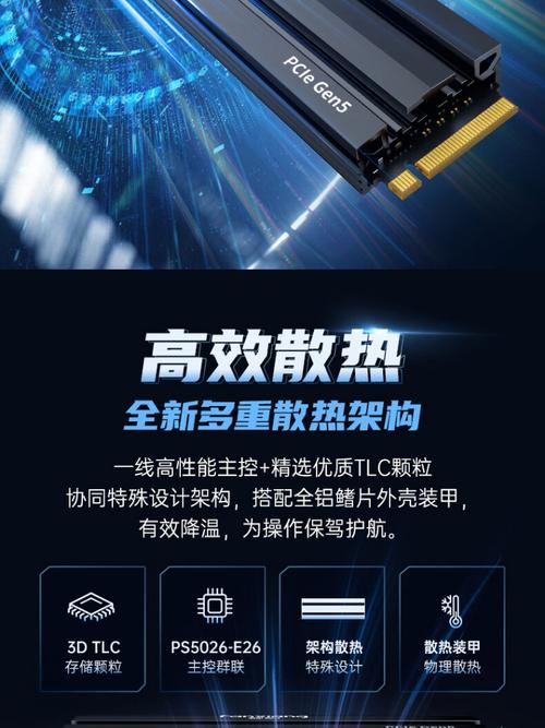 硬件性能测试场景