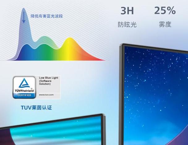 价格与性价比分析图表