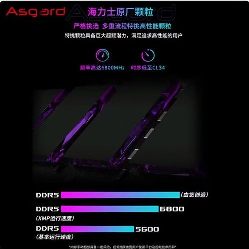 购物车中的硬件产品