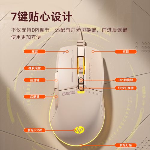 游戏玩家使用鼠标，展示性能场景