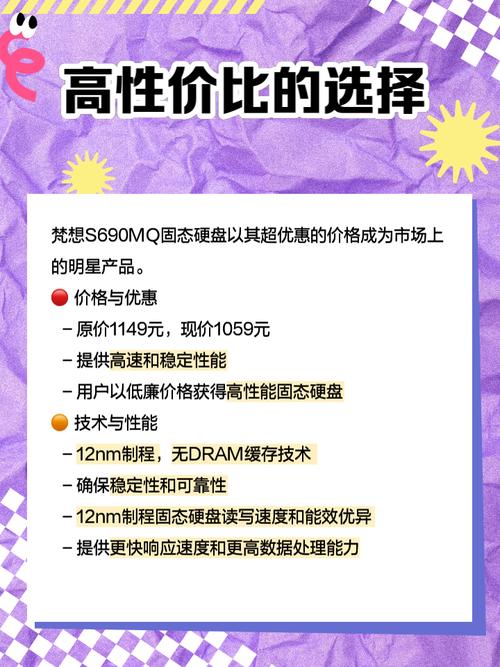 硬件性能测试图表