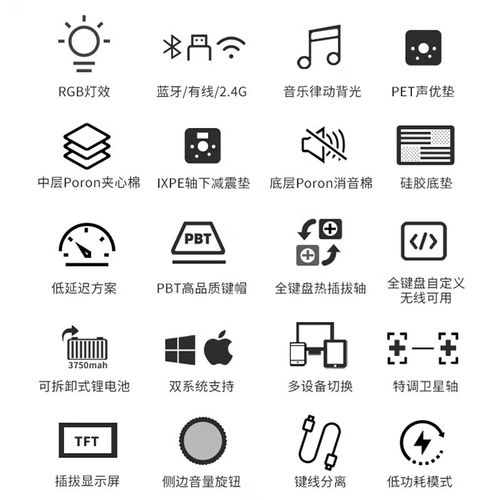 用户选购键盘场景