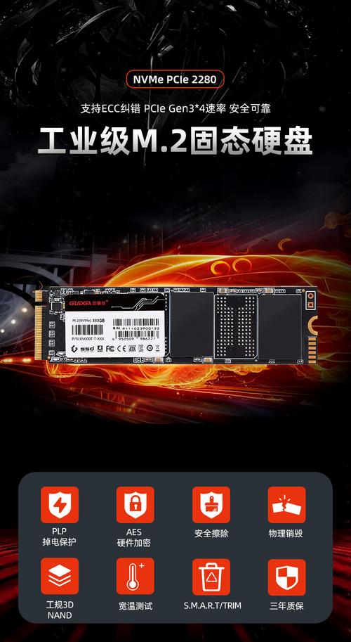 固态硬盘规格图表