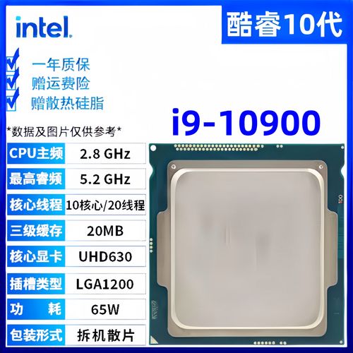 CPU under stress test