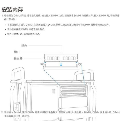 购物车中的电脑硬件产品