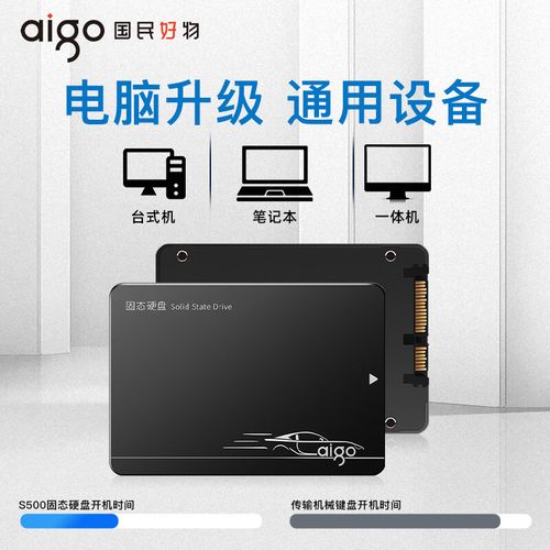 电脑性能测试界面