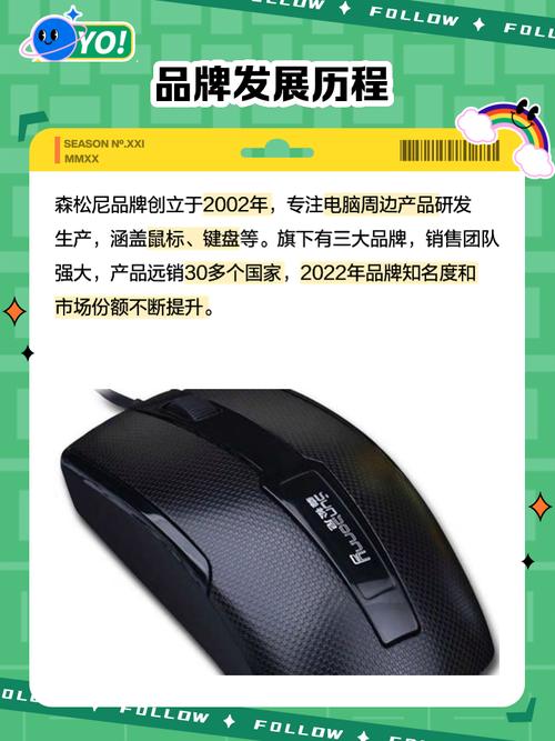 用户选择电脑外设的场景