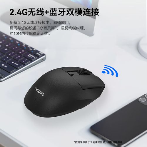 价格与性价比分析图表