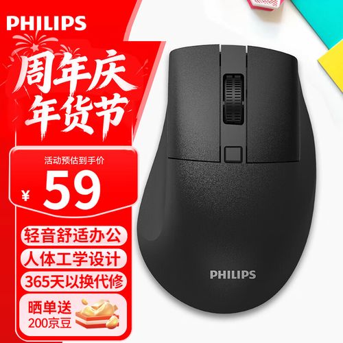 科技产品参数图表