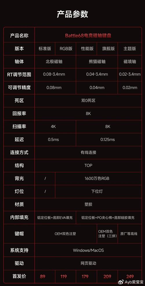 炫光T87 vs 迈从Ace 68 vs RK R104 机械键盘深度对比