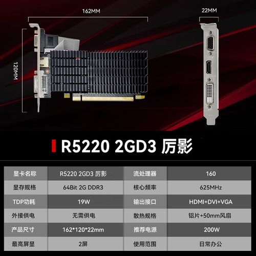 游戏性能测试场景